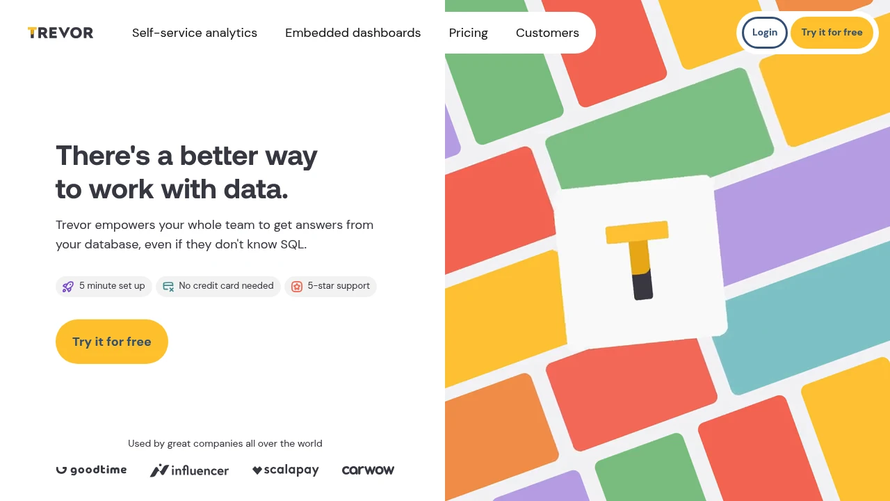 Screenshot of Trevor.io website