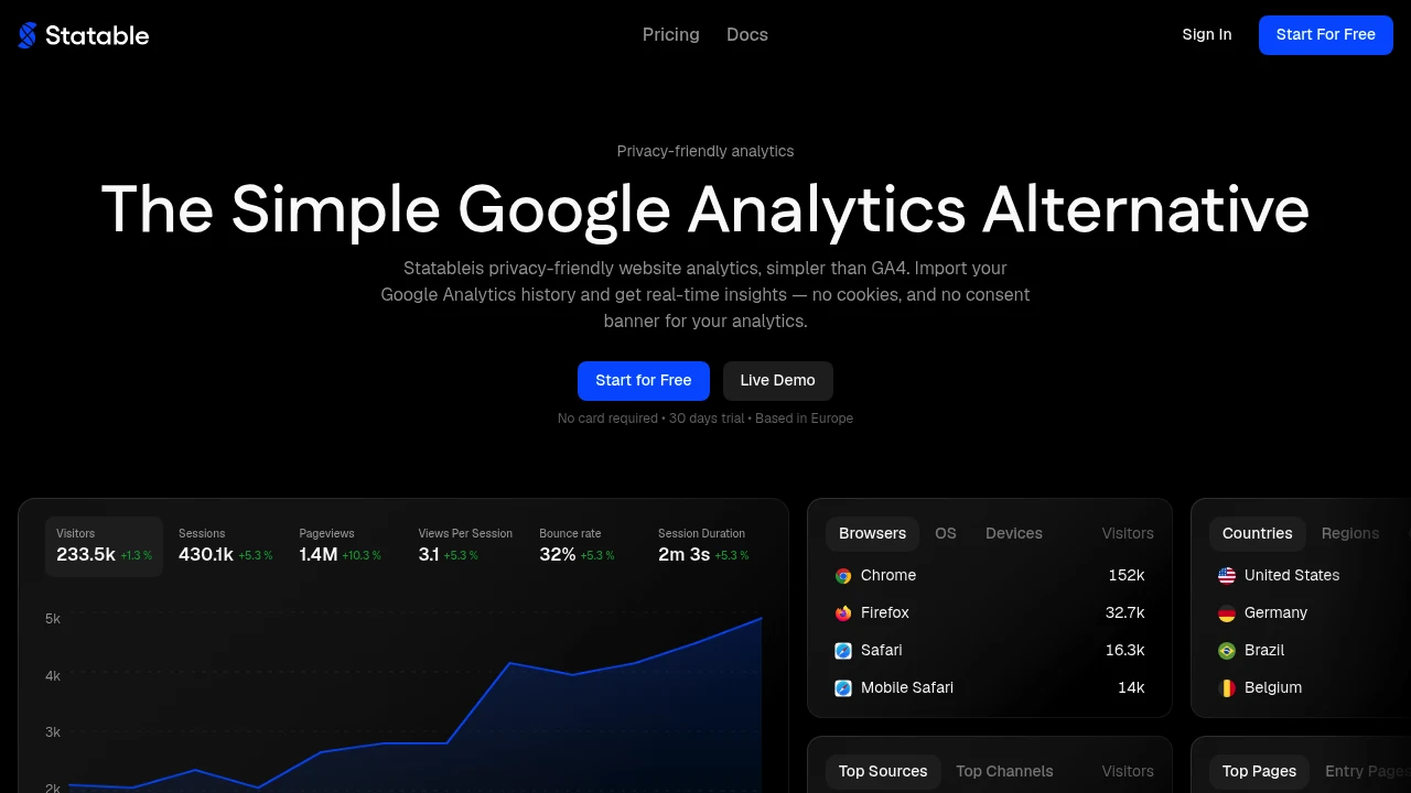 Screenshot of Statable website